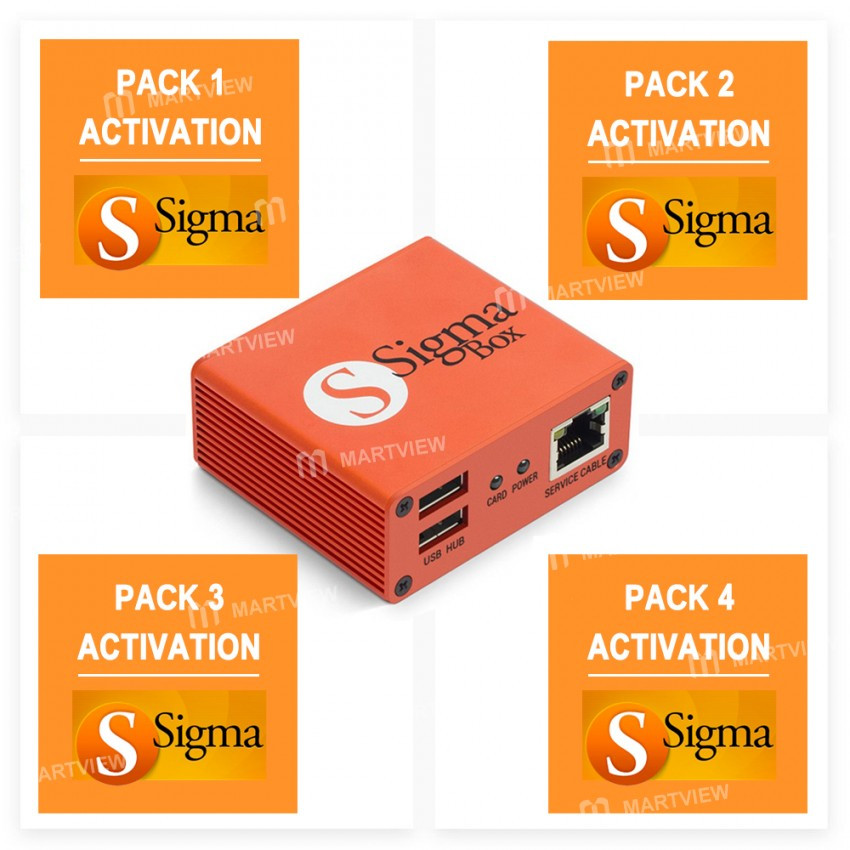 Sigma Plus Box Login Time (1-30Minute)